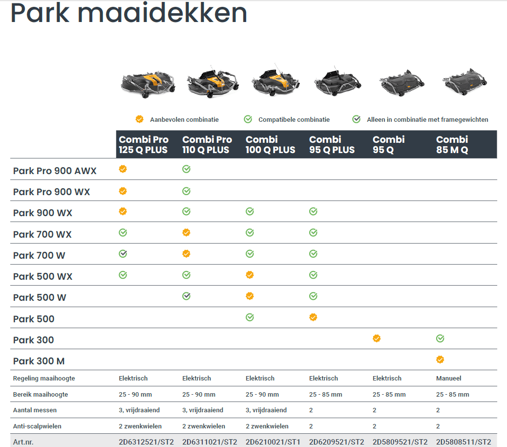 Mähdeck Stiga PARK Combi Pro 110 Q Plus - Bild 2