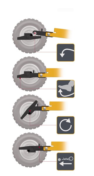 RAC Snelkoppelsysteem 2WD Mähdeck Stiga - Bild 3